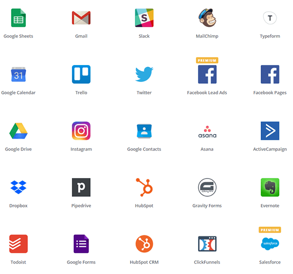 Applications Zapier populaires